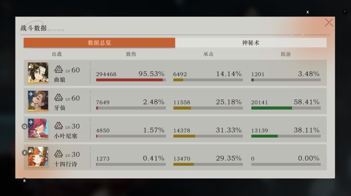 带着曲娘闯天下截图