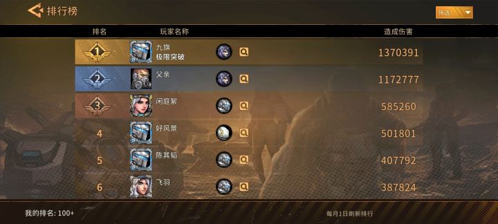 家人们,也是再次登顶了嗷截图