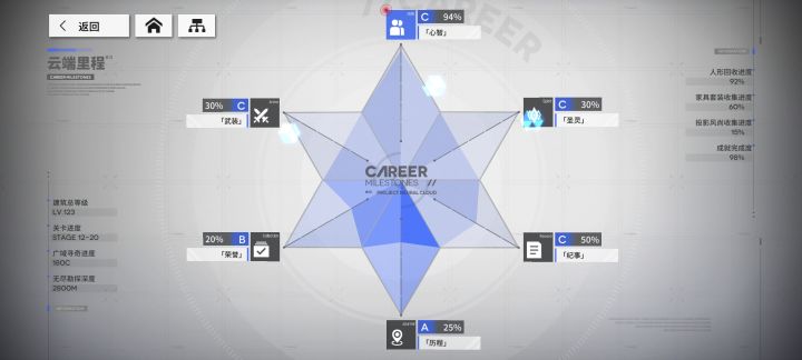 这红点到底在那里截图