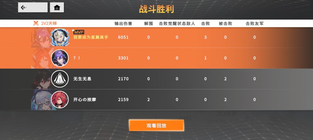 这匹配机制,待着我一只羊耗 3