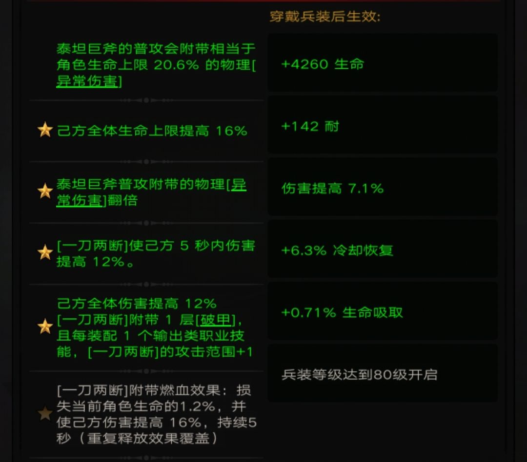 泰坦巨斧是否要搞攻速? 1