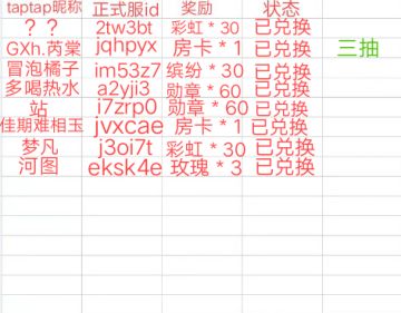 【已开奖】🔥跨年送礼🔥第五期