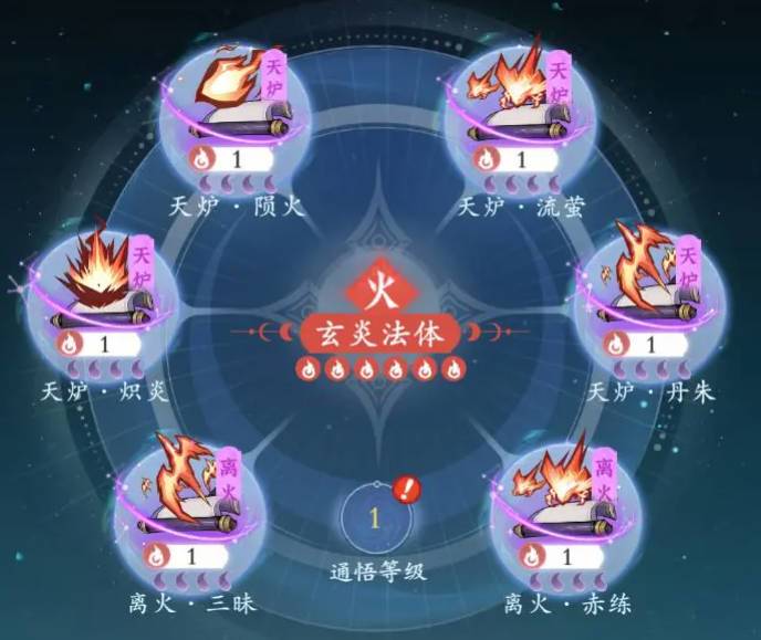 平民玩家首选,问剑长生流派神通之火修 2