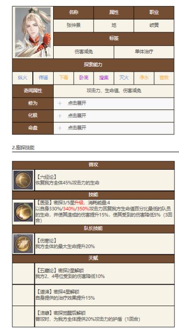 张仲景角色图鉴