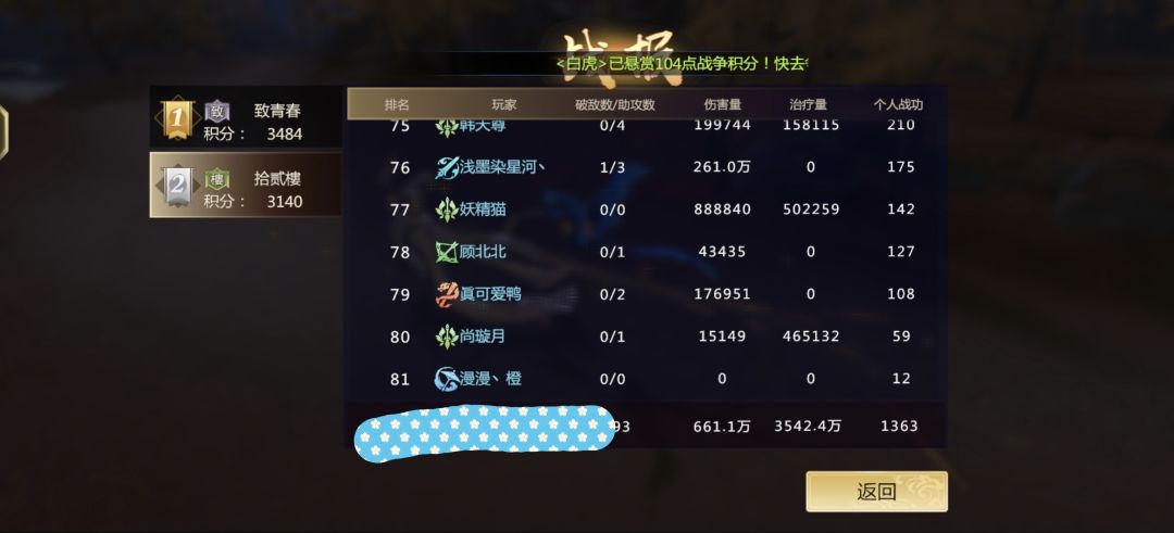 【逐鹿天下S2—第四赛区】6月6日城战情况记录 2