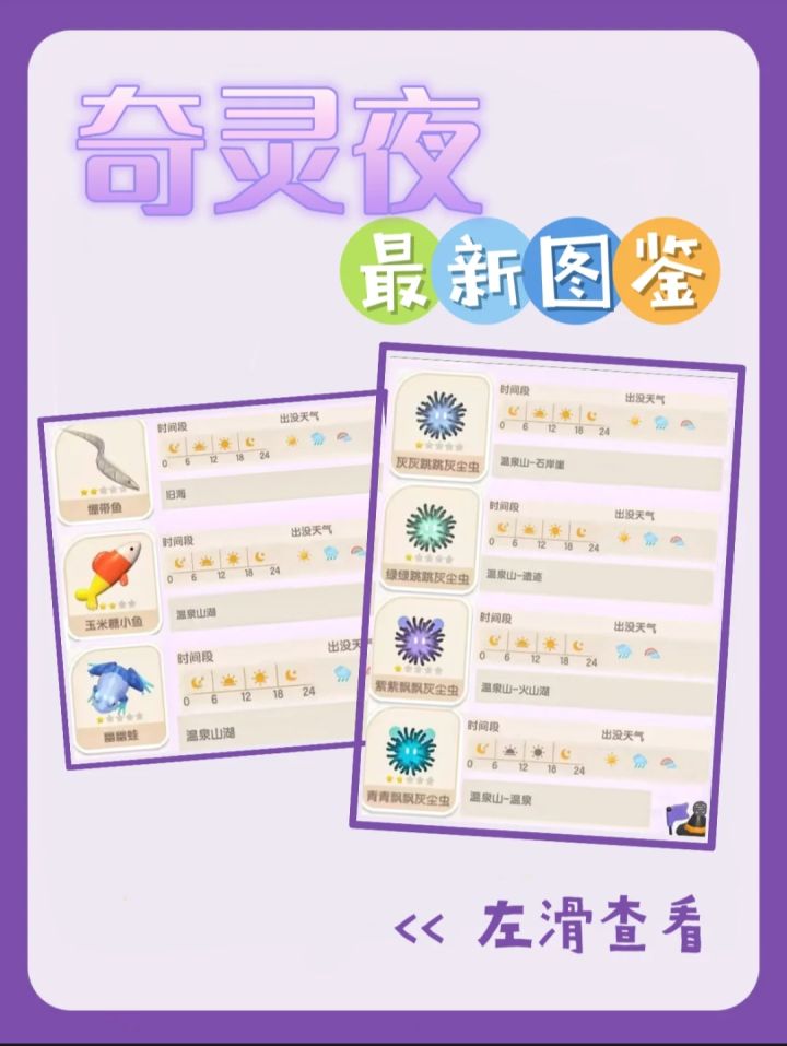 心动小镇｜奇灵夜新鱼虫图鉴位置截图