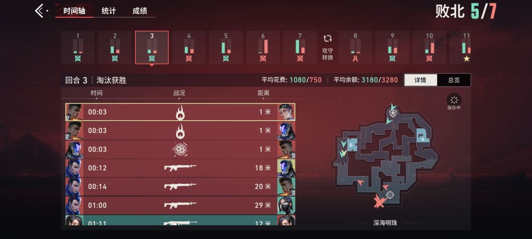 不知名群体 3