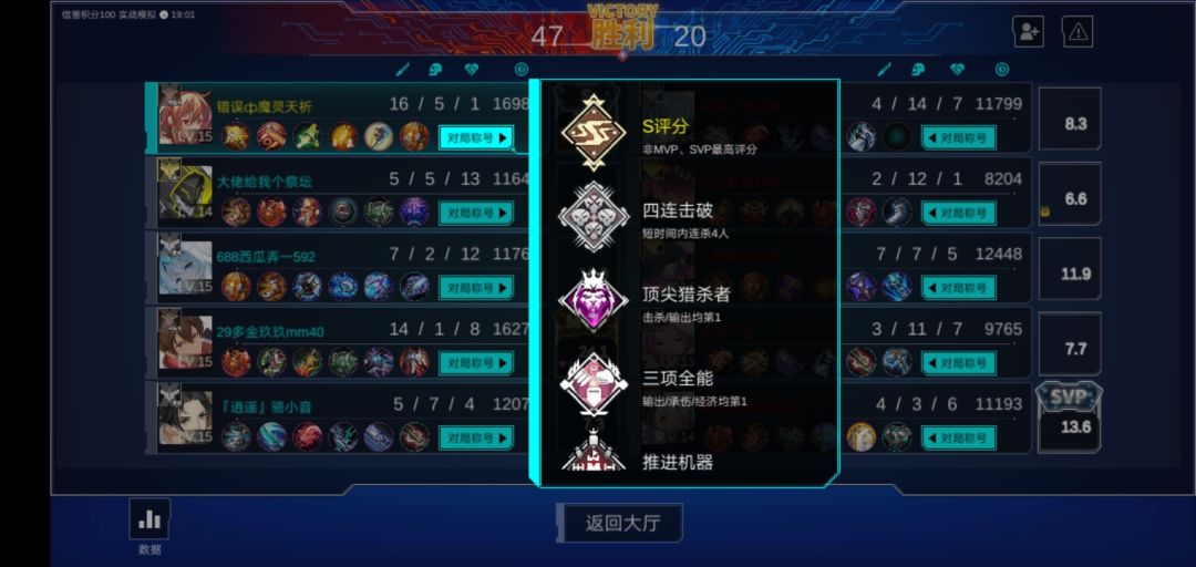 逆天队友和逆天对手,恐怖如斯 4