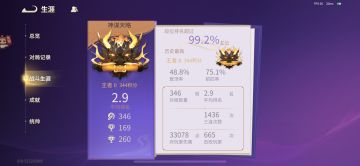 随便写篇节奏榜攻略自娱