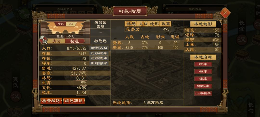士绅处理 2