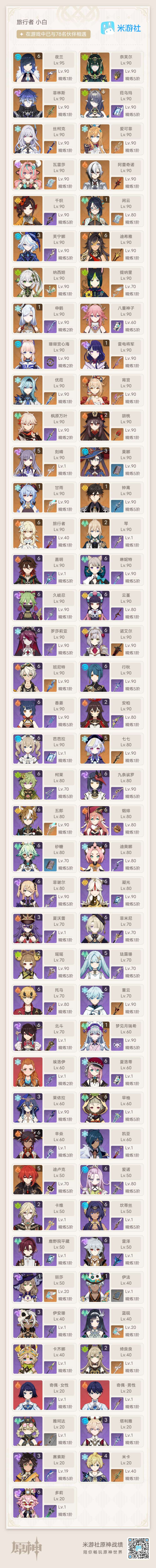 我这号现在还能值多少啊? 2