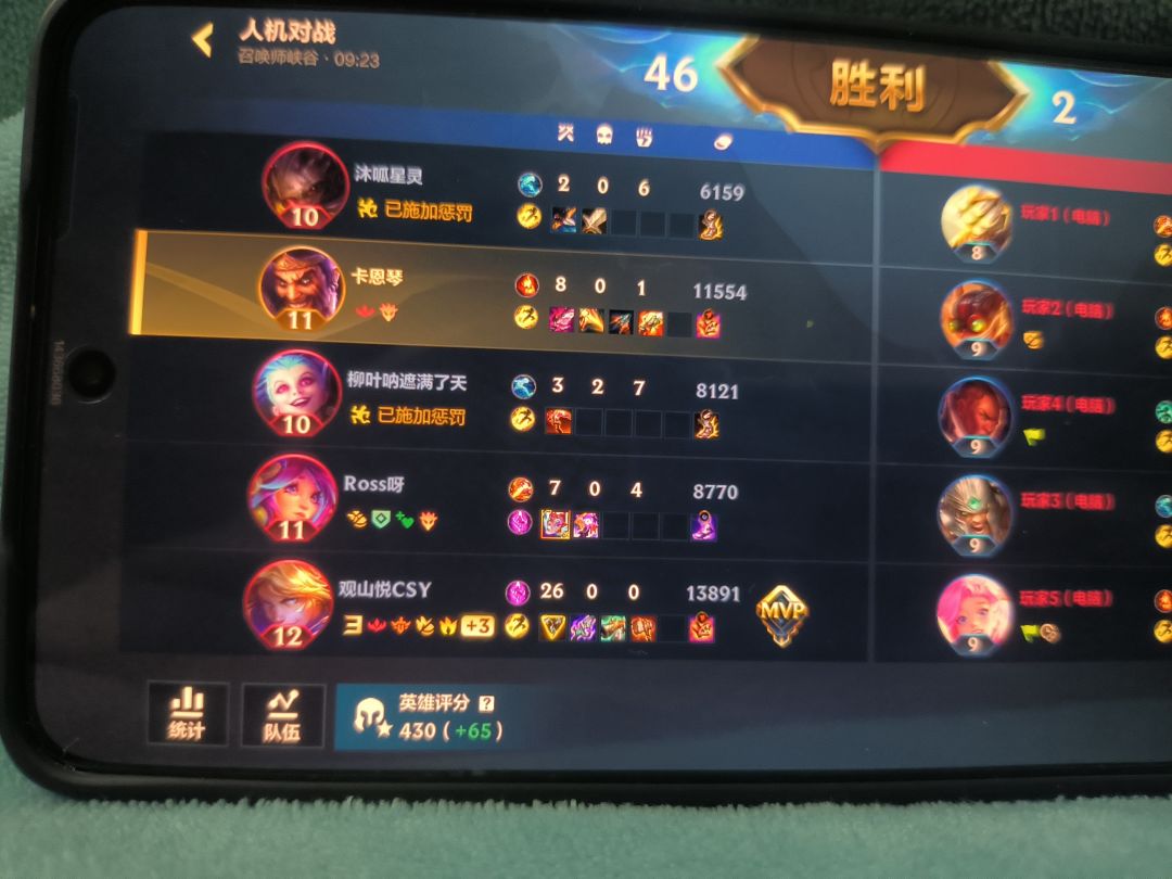 孩子们,人机也有elo 2