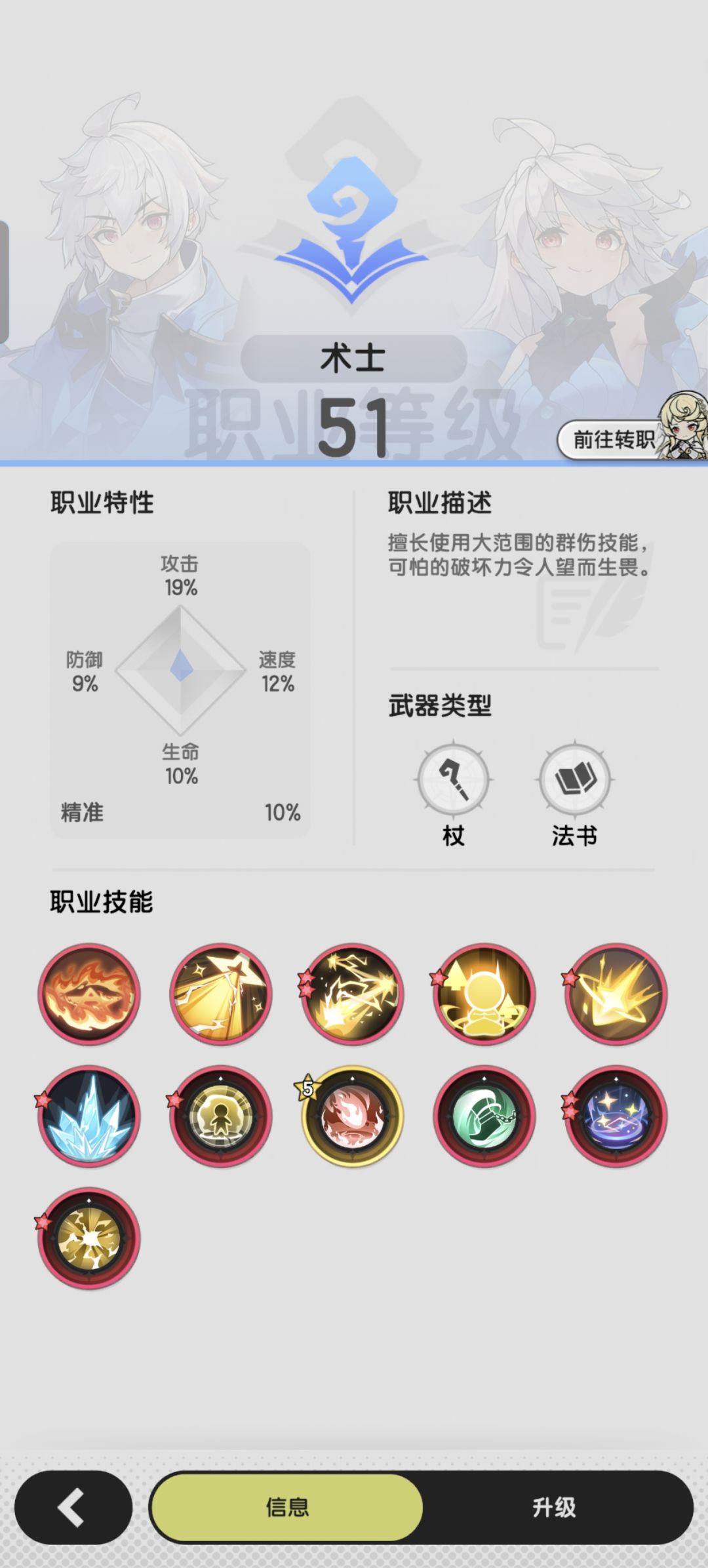 羽国第五天（118天） 3