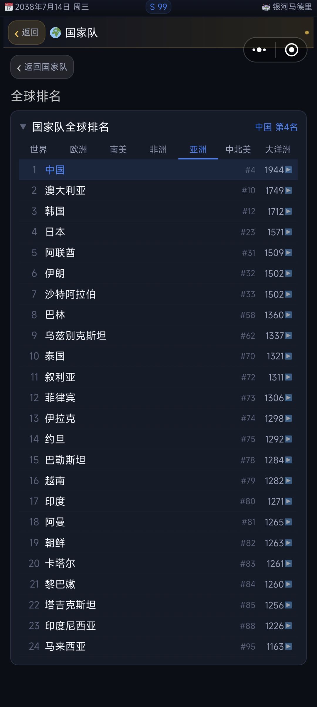 中国队梦之队夺冠！ 10