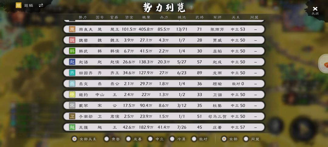 我有岳父吕布飞骑天下无敌 2