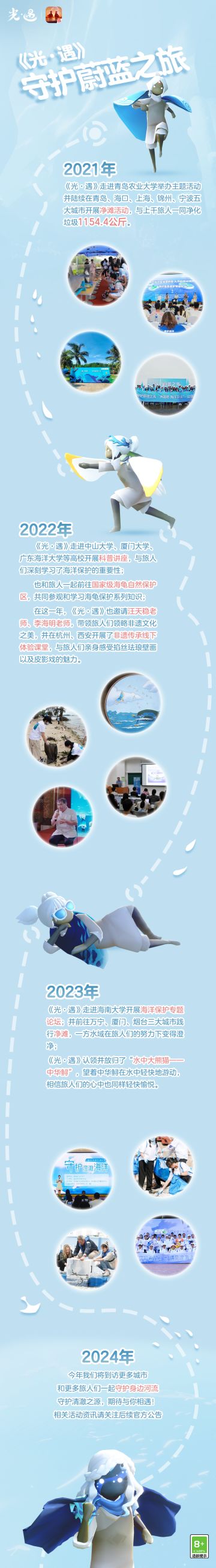 碧波共护 清流永续丨《光·遇》与你一起践行公益