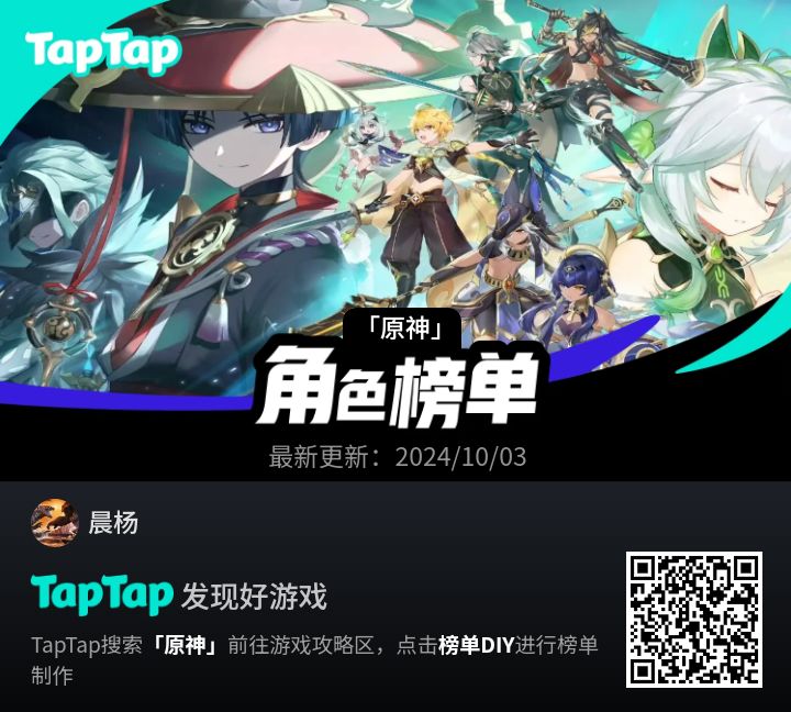 #我的原神强度榜截图