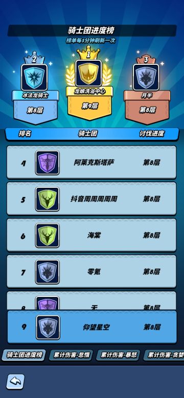 活跃 骑士团收人啦～