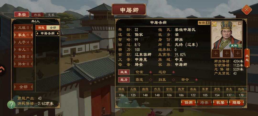 申屠去病的子嗣之旅 2