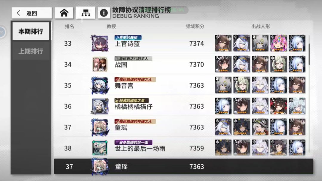 第一次上7k,纪念一下 2