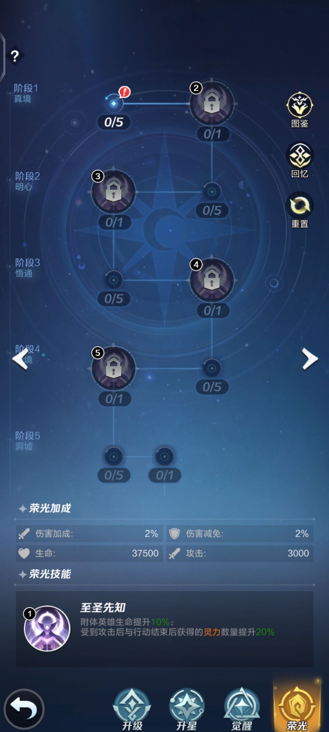 太恶心了 1