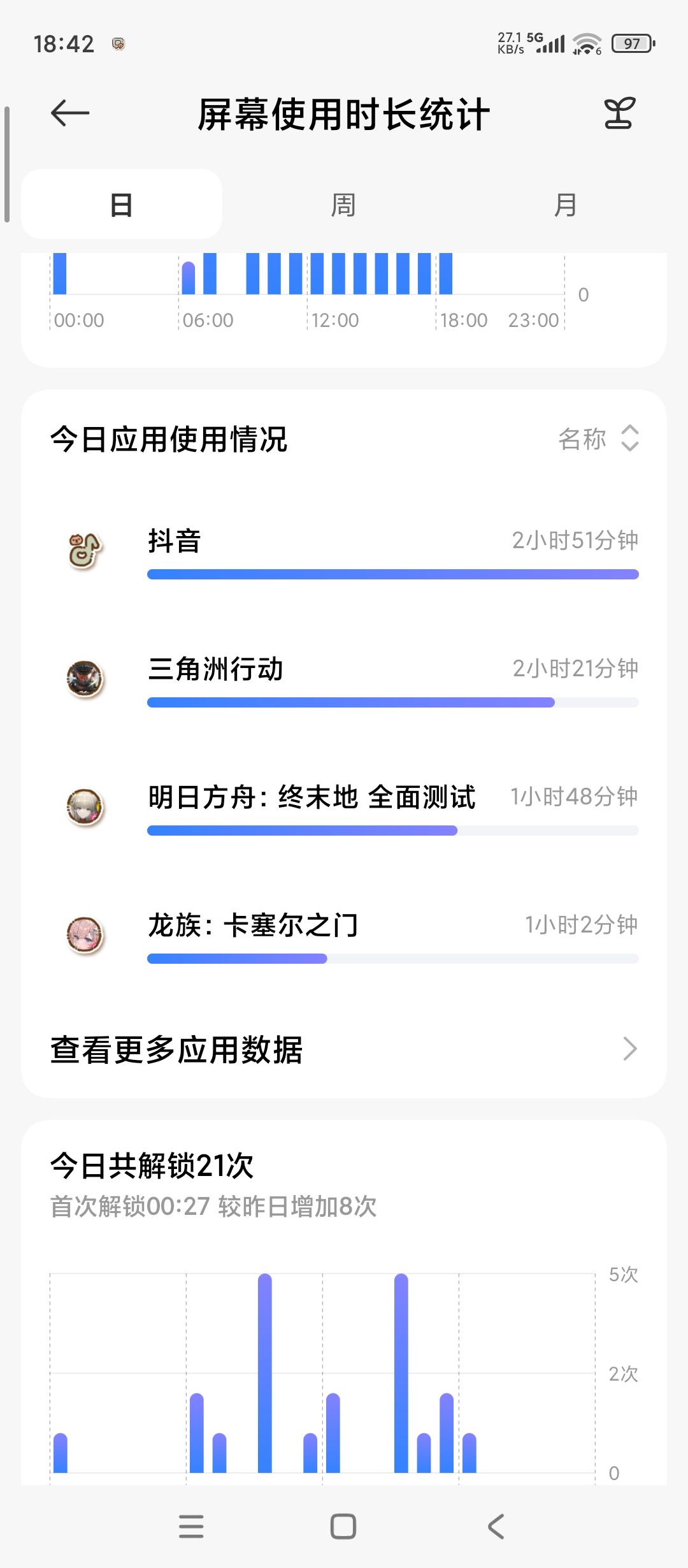。 1