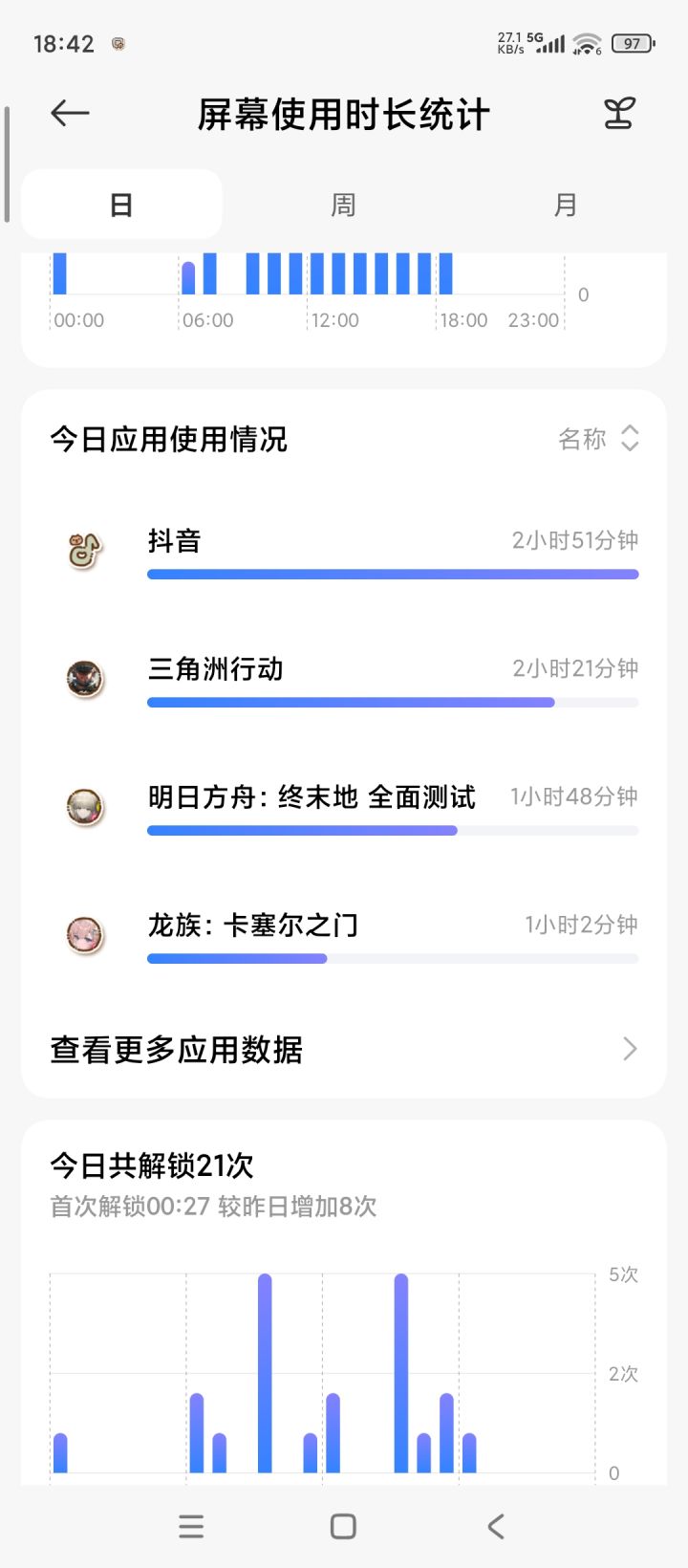 。截图