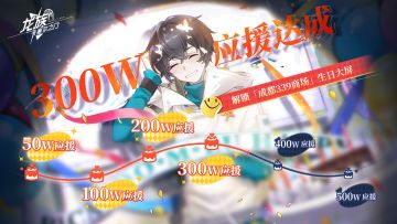 应援庆典｜300W应援已达成！成都庆生大屏已解锁！