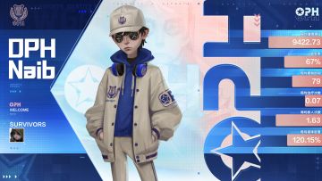 OPH战队集结完毕！迎击风浪，奋战到底！
——“我们会赢得属于我们的胜利”
#第五人格##第五人格esports##第五人格六周年#