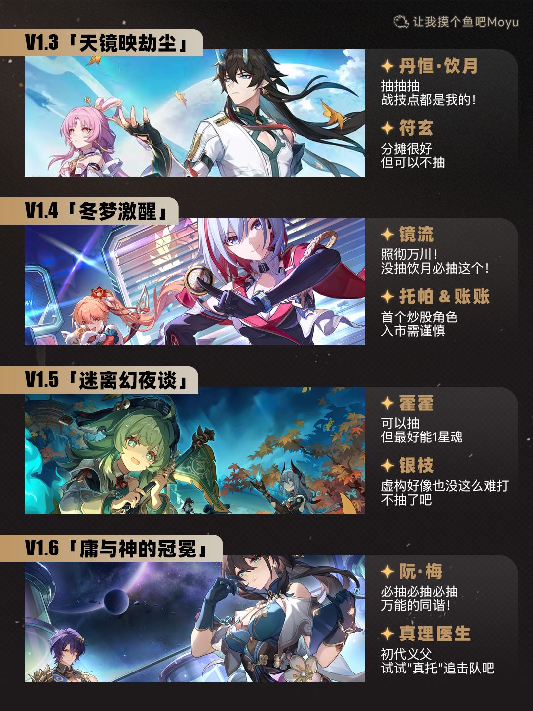 【V3.8攻略】回到当时还会抽吗？卡池回顾 2