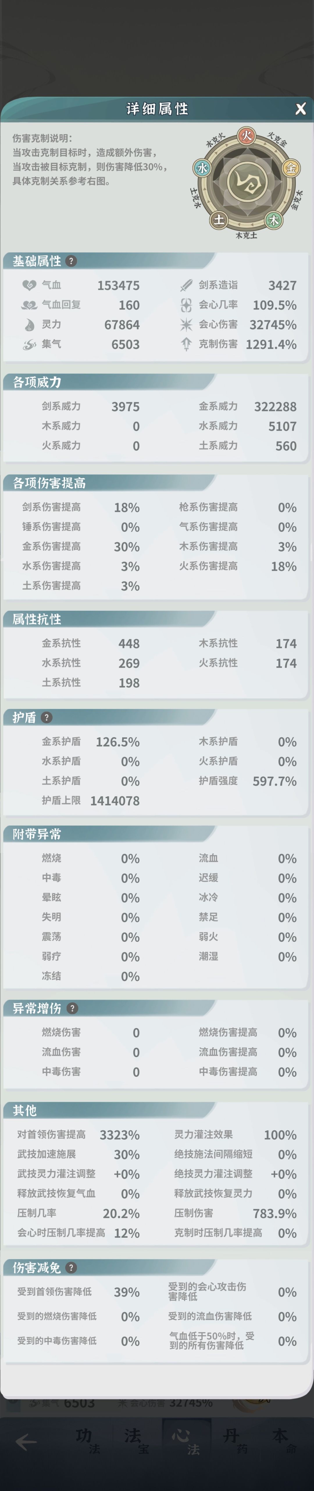 主线堕仙天心金珠金鼎攻略 2