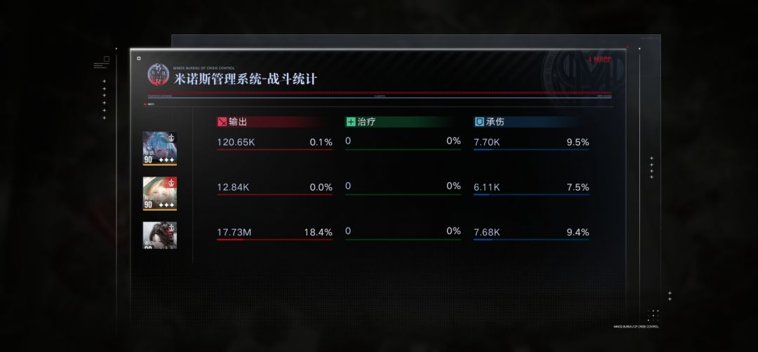 【极限挑战无暇之胚】丽奎安队满分攻略 3