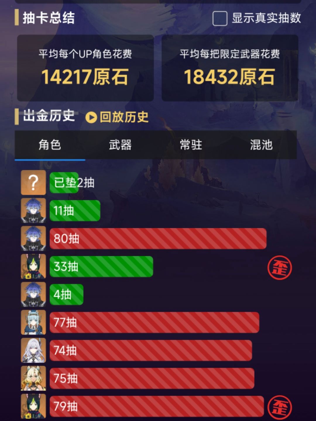 孩子们,我能玩原神吗 2