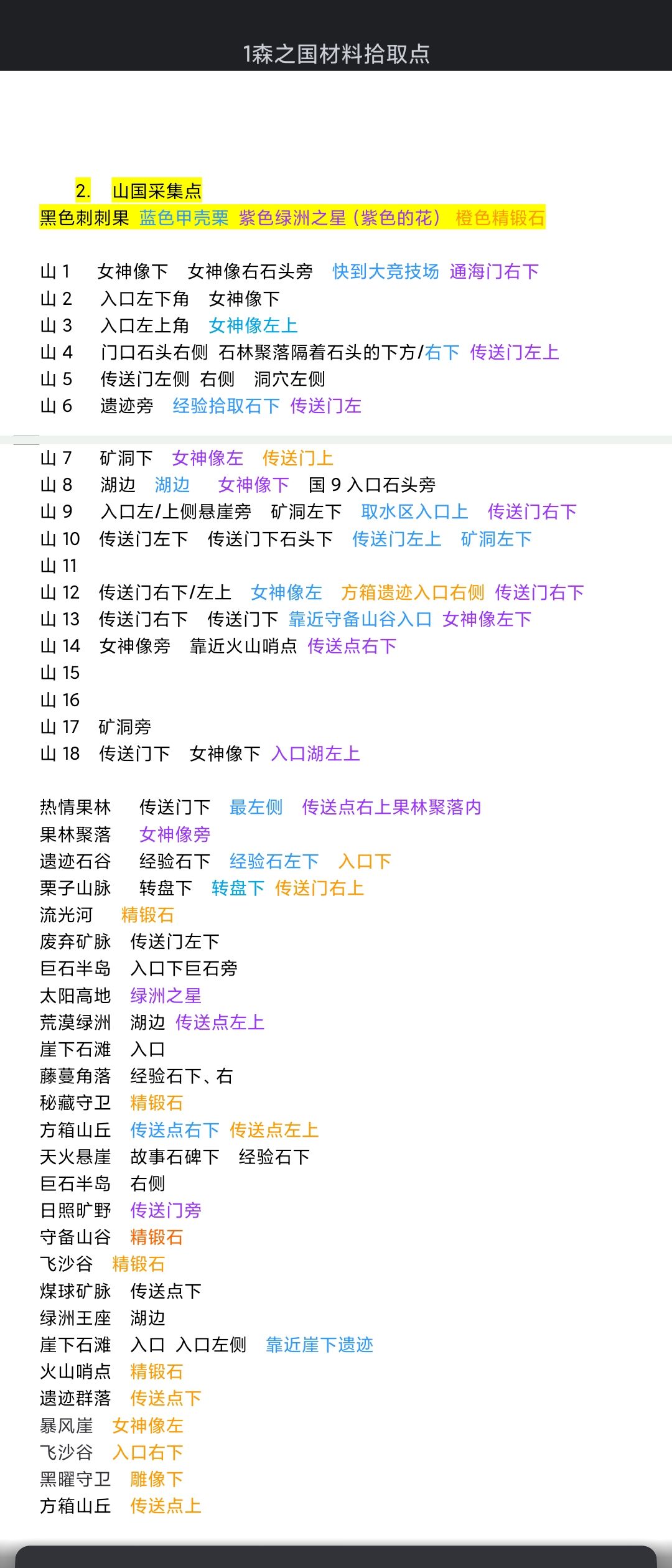 ❤️不定时更新的采集点❤️️ 2