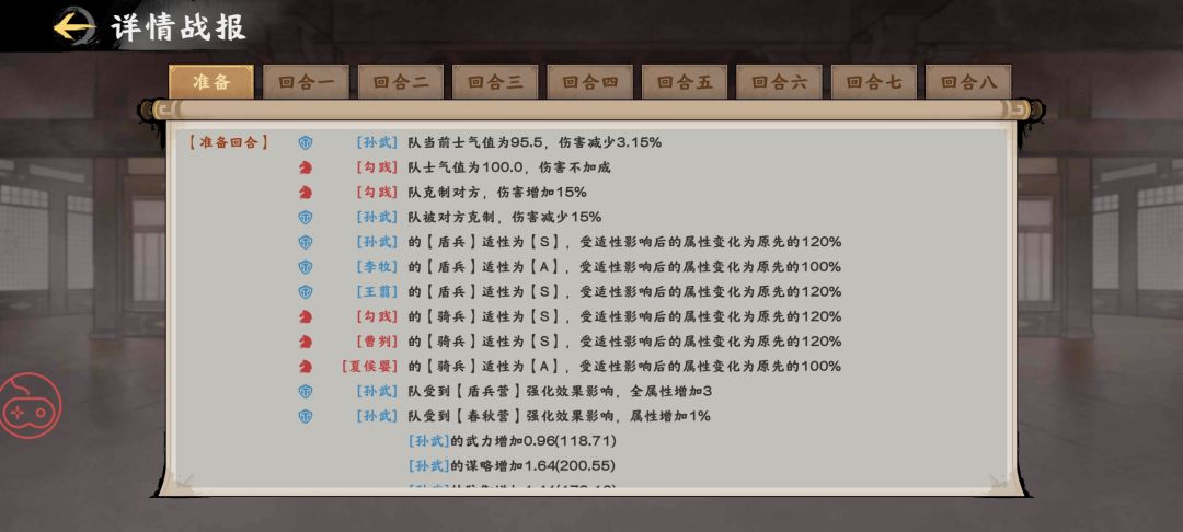 最弱顶级队? 2