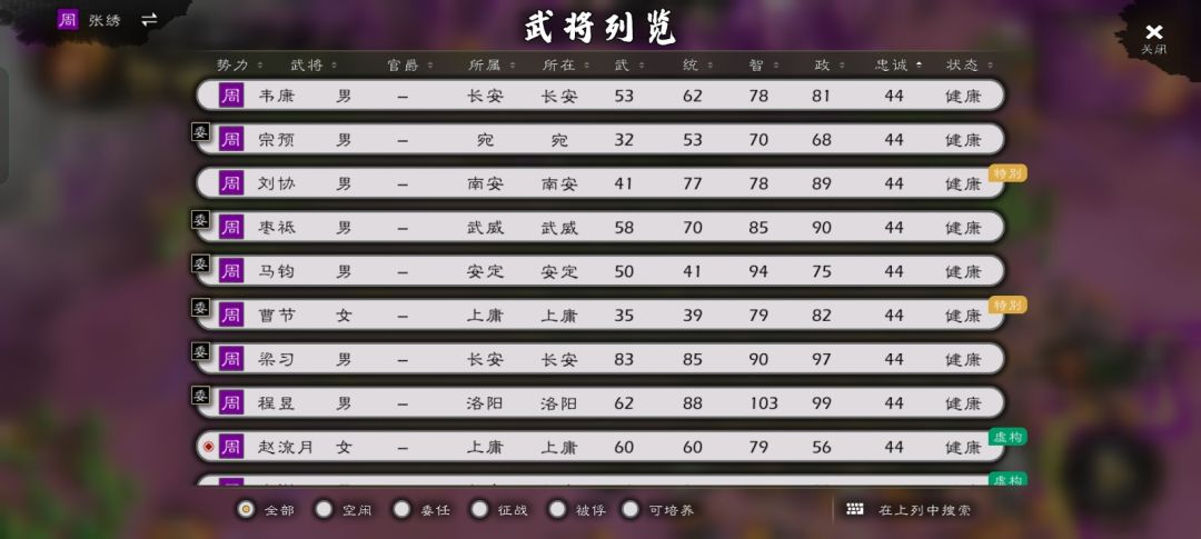 称个帝差点成为孤家寡人 2