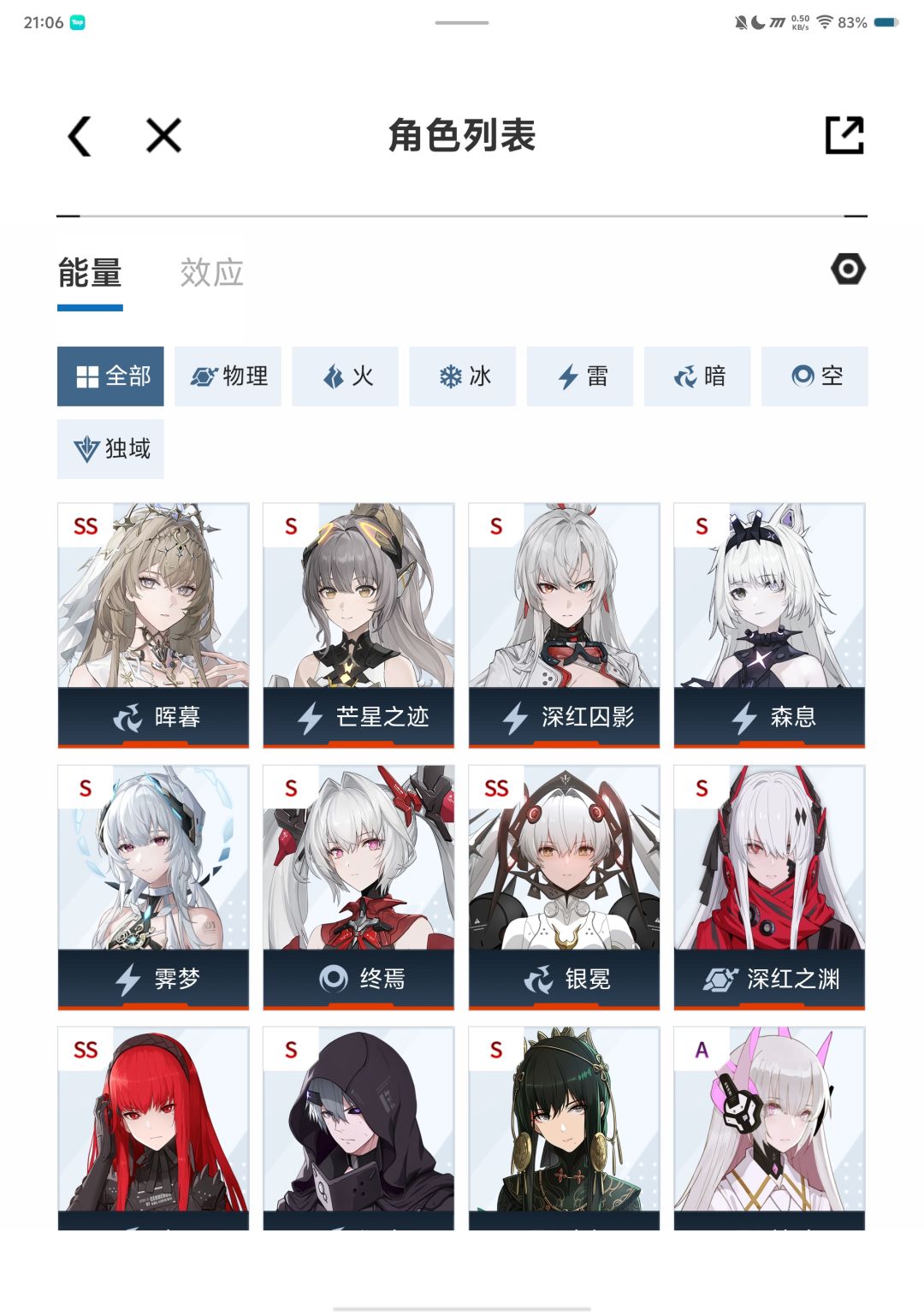 如图 1