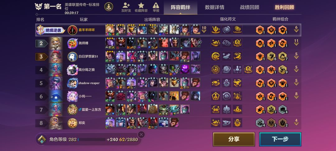 堡2拿到一个唯一装备能爽一个星期 1