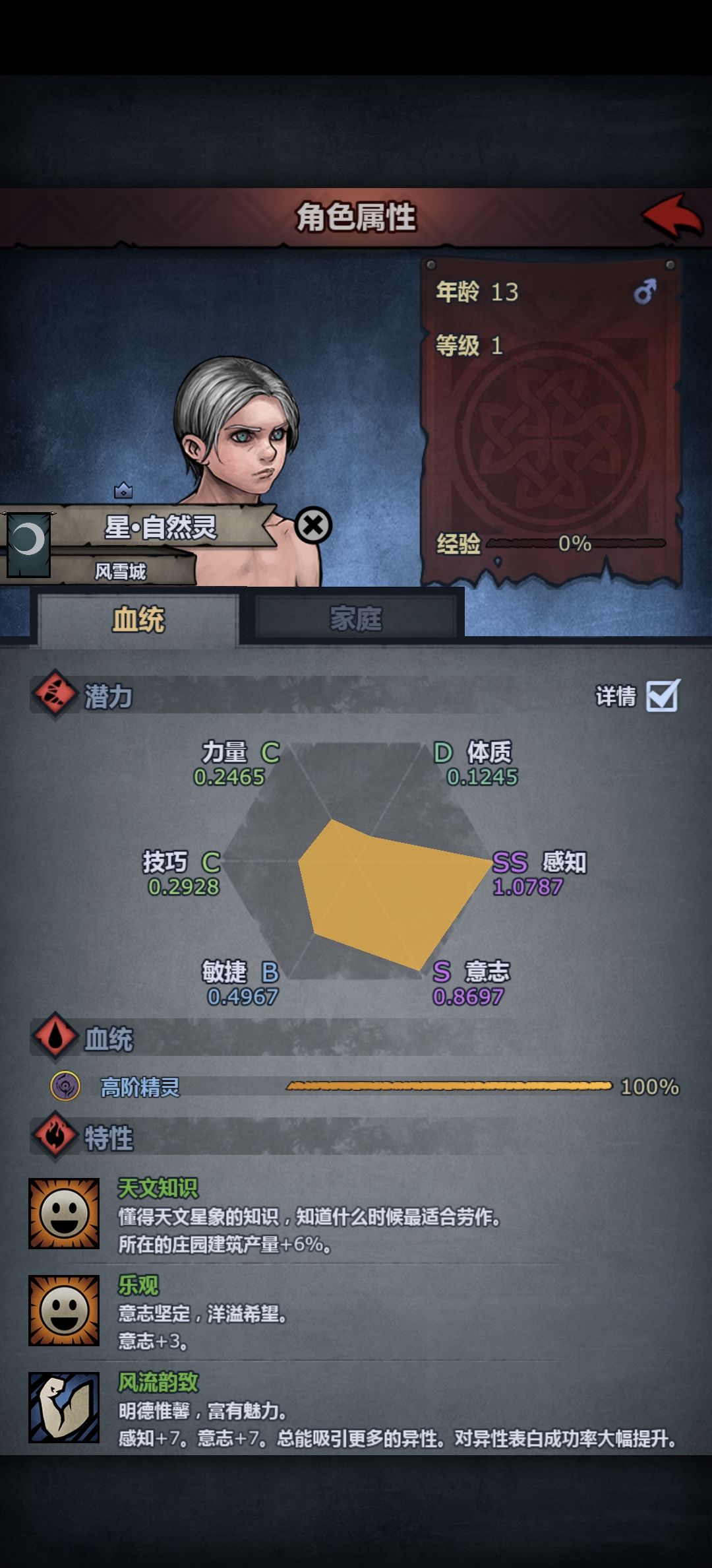 意外 2