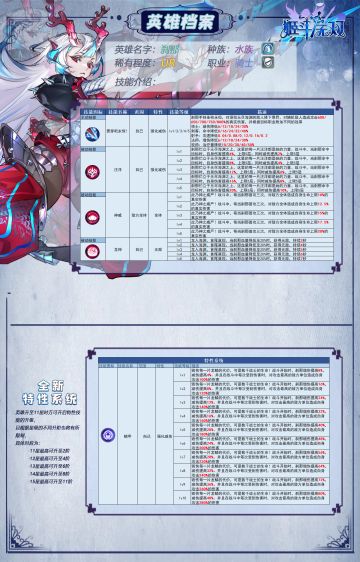 【6.20更新】英雄技能图鉴（更新UR英雄 刹那特性 图鉴）