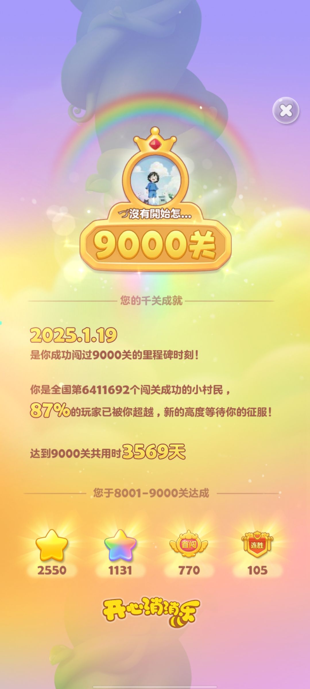 佛系玩家9000关了 1