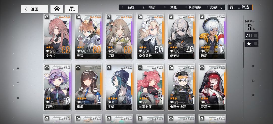 刚回坑 应该养什么角色 1