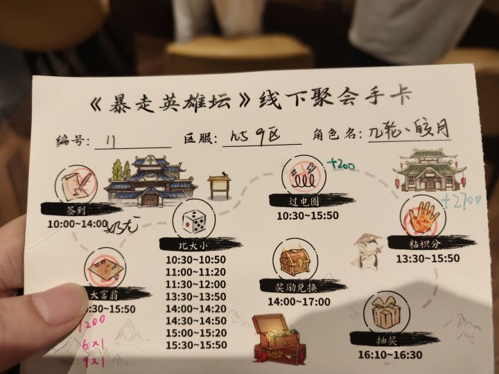 第一次参加线下活动就收获满满唉😋截图
