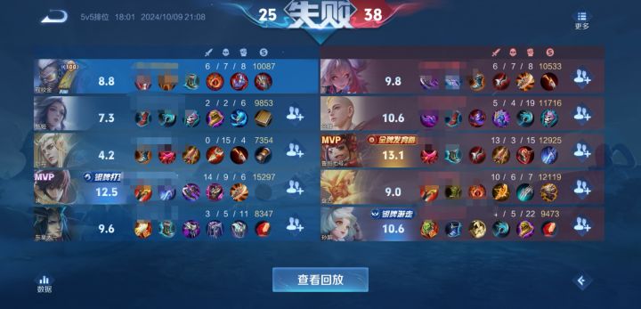 王者处罚能不能严重点截图