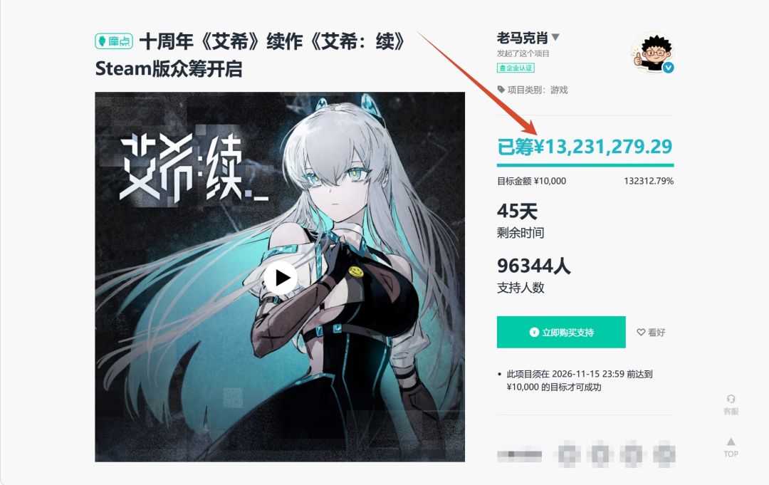 艾希续众筹破已千万!制作人急喊降预期! 1