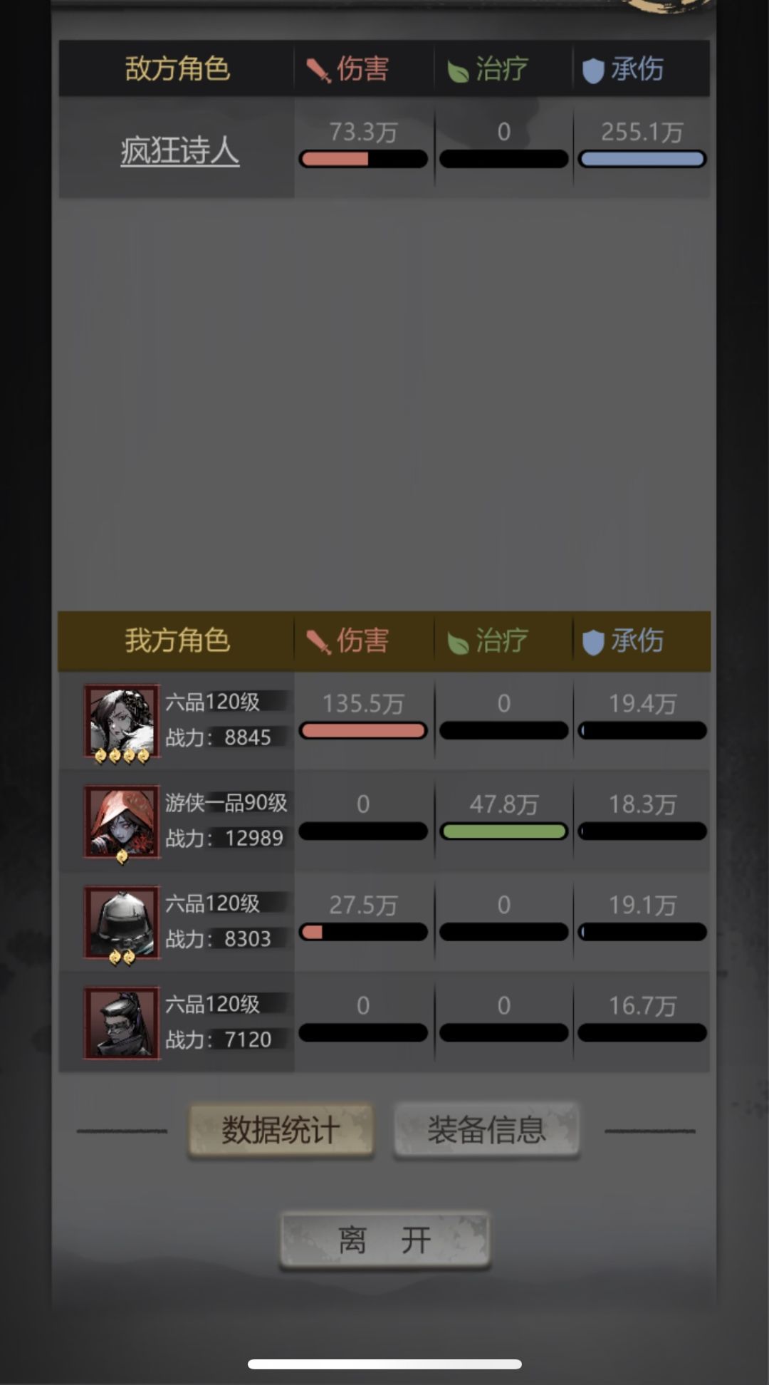 穹楼庭院困难2低配攻略(主线第九章) 1