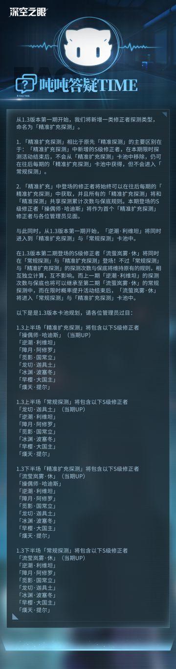 吨吨TIME|修正者探测规则调整说明