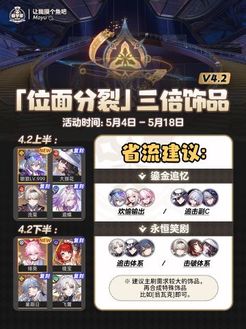 【V4.2攻略】『位面分裂』三倍饰品词条刷取
