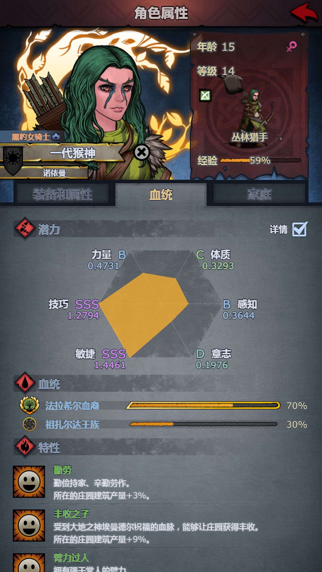今天猴神也是成年了 1