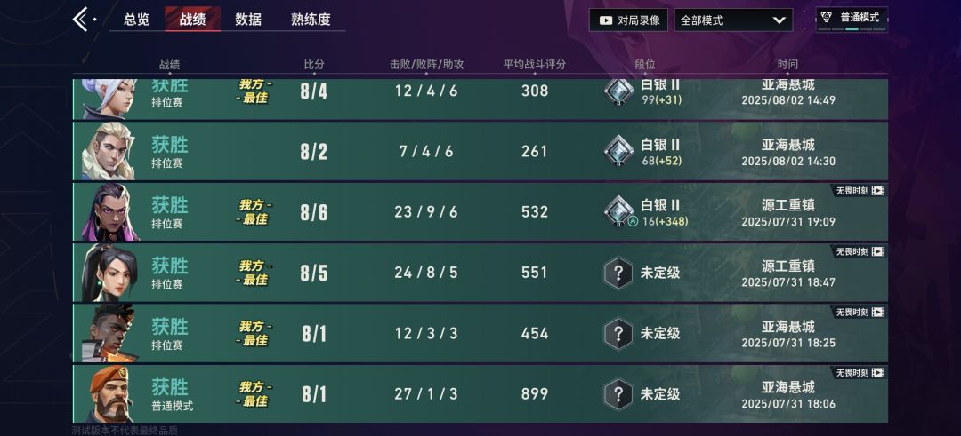 👌😁白银进观察期嘛？ok那很有实力了 5